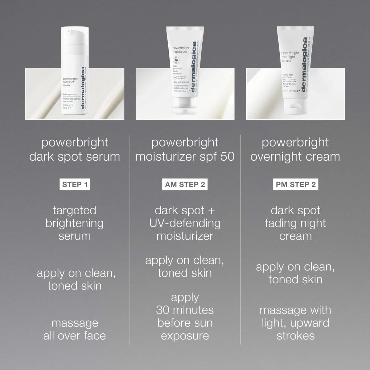 Dark Spot Solutions